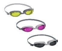 Resurge Goggles